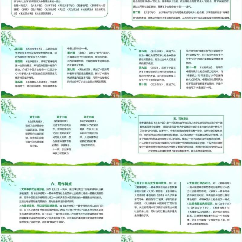 部编版高中语文必修一乡土中国课件PPT模板