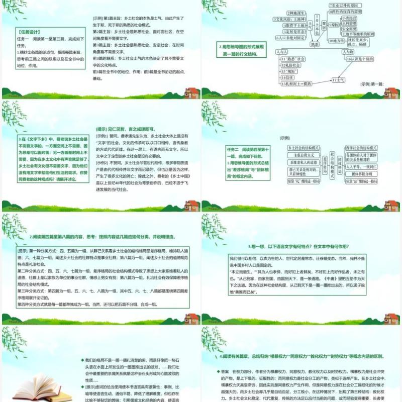 部编版高中语文必修一乡土中国课件PPT模板
