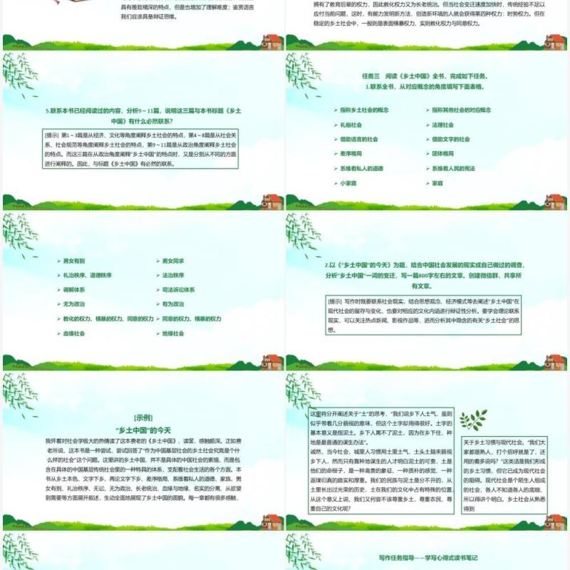 部编版高中语文必修一乡土中国课件PPT模板