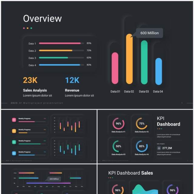 深色公司经营指标快报混合仪表盘PPT模板幻灯片2023 Versatile KPI Dashboard Dark