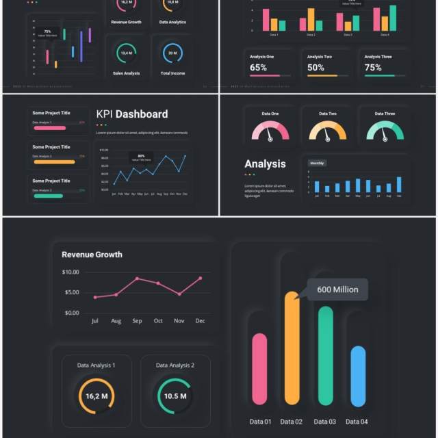 深色公司经营指标快报混合仪表盘PPT模板幻灯片2023 Versatile KPI Dashboard Dark