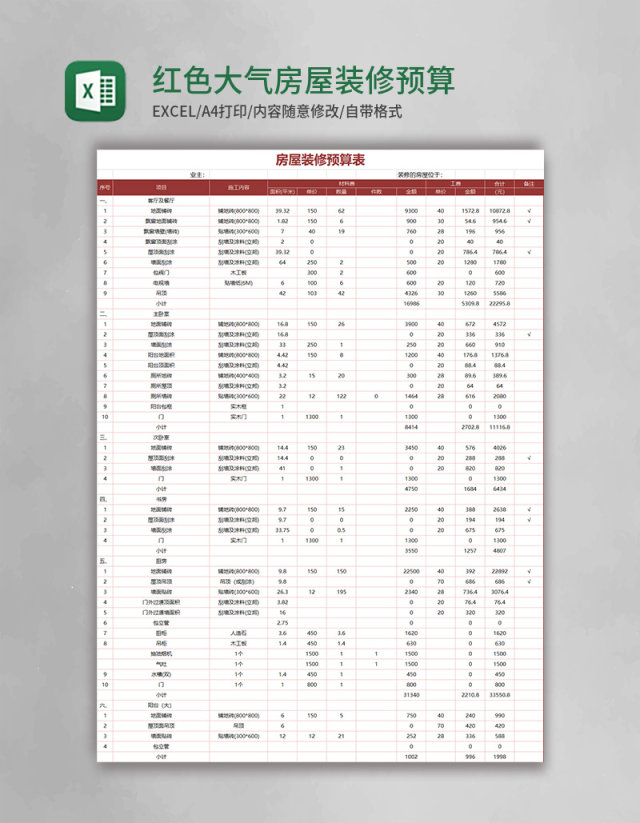 红色大气房屋装修预算表Excel模板