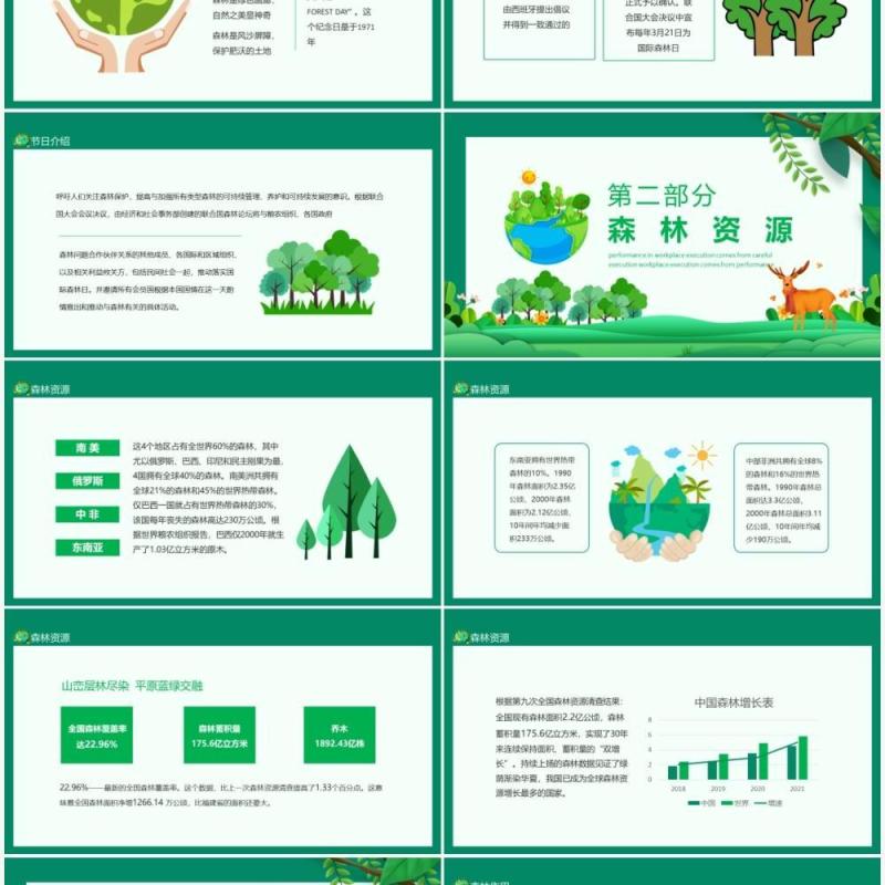 世界森林日保护森林主题班会动态PPT模板