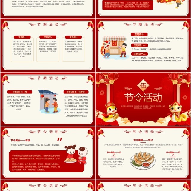 红色中国风2025春节习俗大赏PPT模板 红色中国风2025春节习俗大赏PPT模板