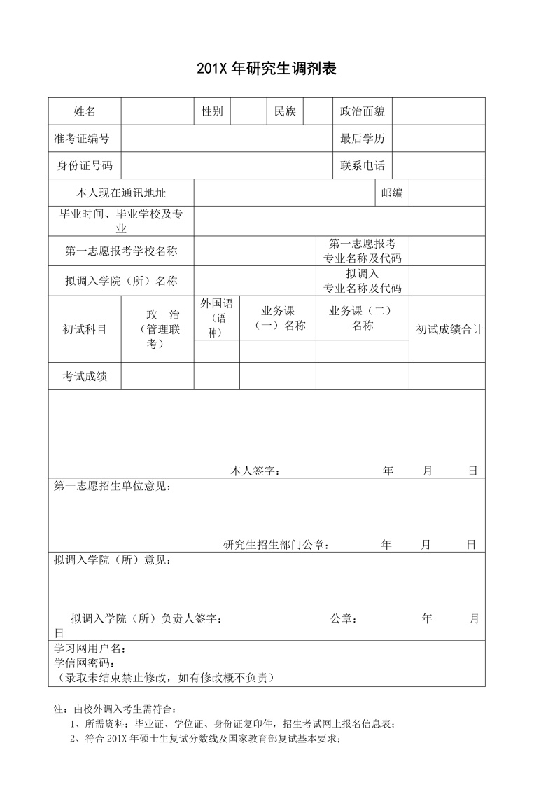 研究生硕士调剂复试申请表模板3