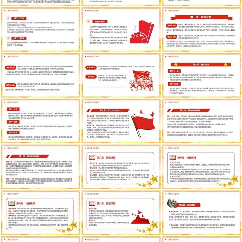 橙色中国风退役军人安置条例PPT模板