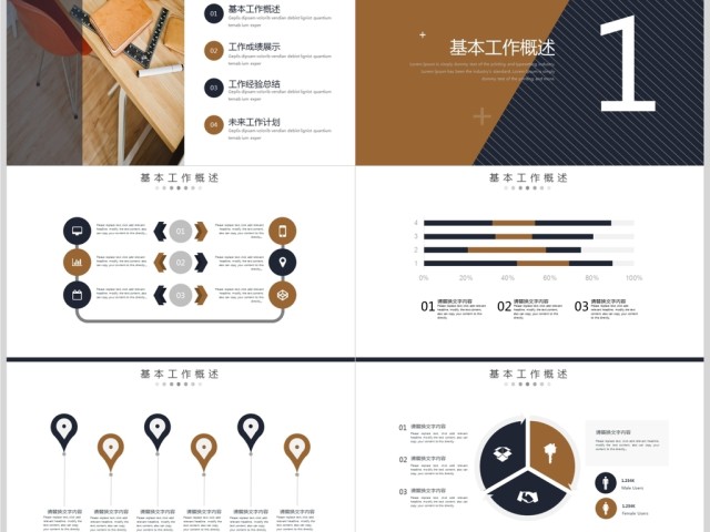 企业宣传公司介绍工作总结ppt模板 企业宣传公司介绍工作总结ppt模板