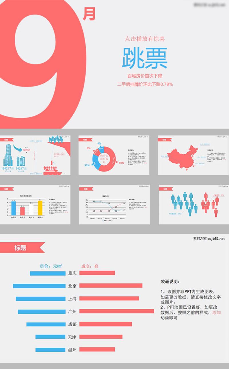 数据图表PPT模板