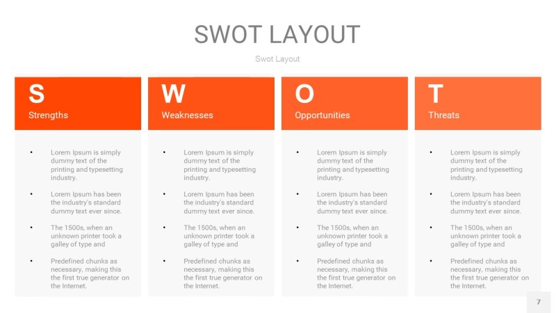 橙色SWOT图表PPT7
