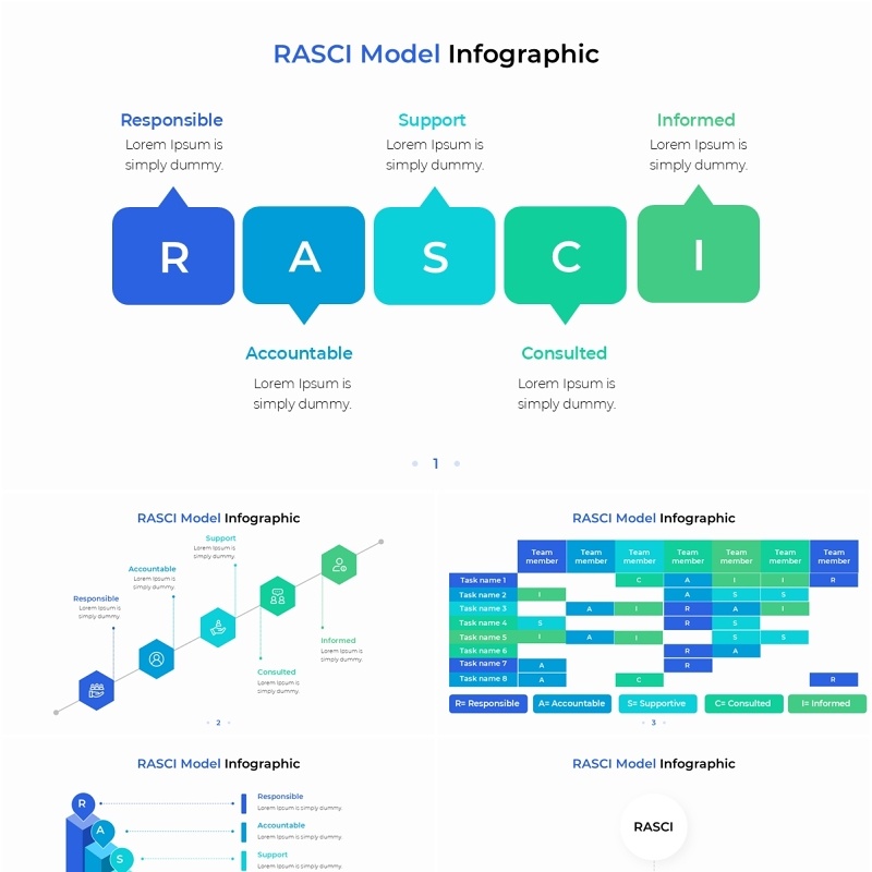 责任分配矩阵信息图PPT模板素材RASCI Model Infographic