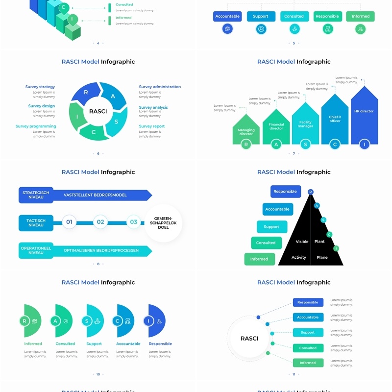 责任分配矩阵信息图PPT模板素材RASCI Model Infographic