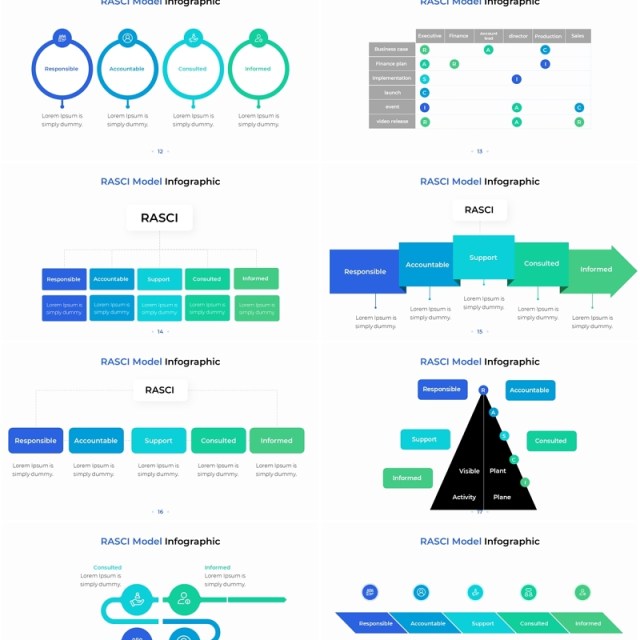 责任分配矩阵信息图PPT模板素材RASCI Model Infographic