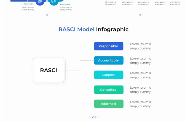 责任分配矩阵信息图PPT模板素材RASCI Model Infographic