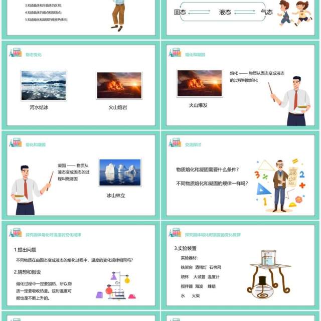 部编版八年级物理上册第三单元物态变化3.2融化和凝固课件PPT模板 部编版八年级物理上册第三单元物态变化3.2融化和凝固课件PPT模板