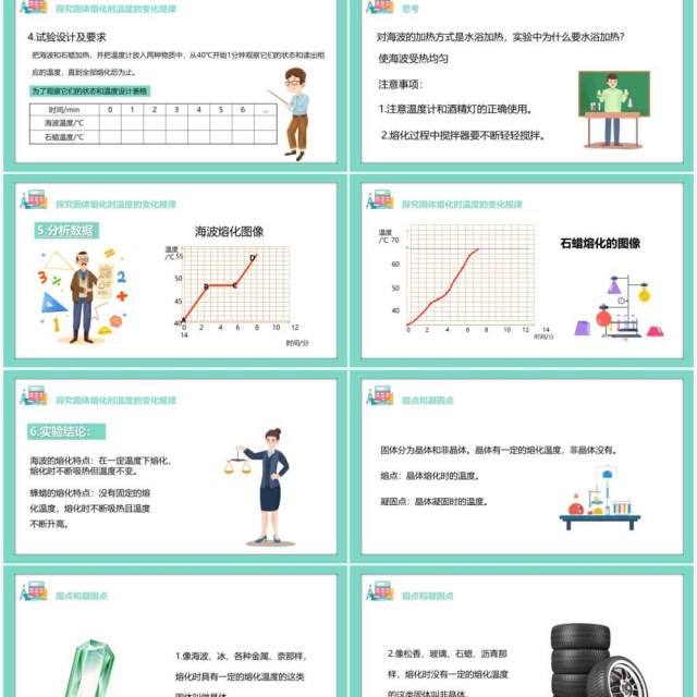 部编版八年级物理上册第三单元物态变化3.2融化和凝固课件PPT模板