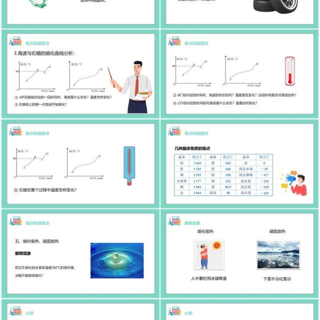 部编版八年级物理上册第三单元物态变化3.2融化和凝固课件PPT模板