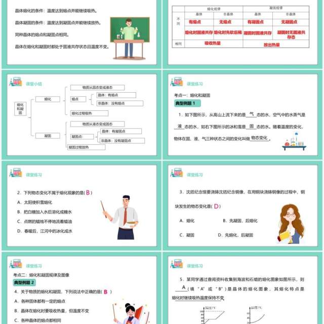 部编版八年级物理上册第三单元物态变化3.2融化和凝固课件PPT模板