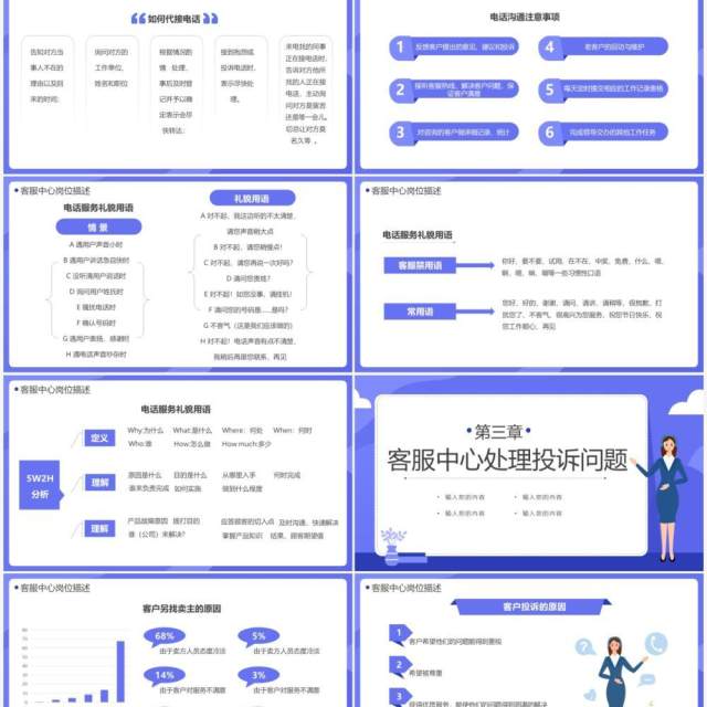 紫色扁平电话客服培训PPT模板 紫色扁平电话客服培训PPT模板
