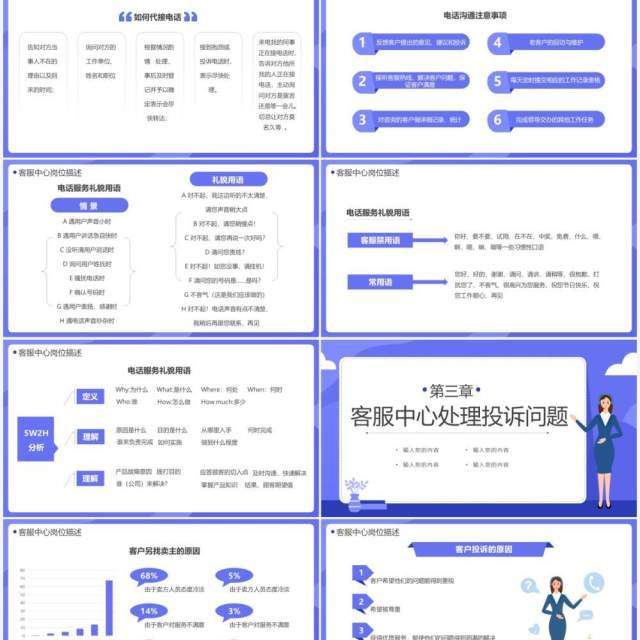 紫色扁平电话客服培训PPT模板