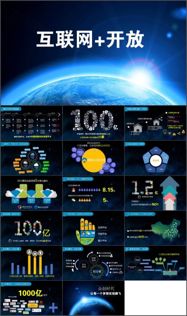 先定一个小目标100亿商务规划PPT模版 先定一个小目标100亿商务规划PPT模版