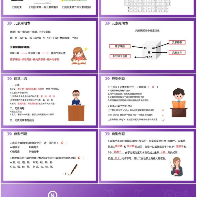 部编版九年级化学上册元素课件PPT模板