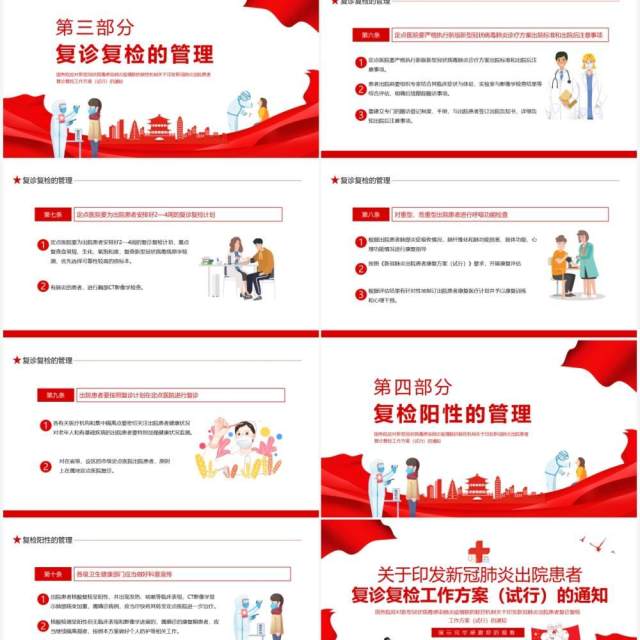 关于印发新冠肺炎出院患者复诊复检工作方案(试行)的通知动态PPT模板 关于印发新冠肺炎出院患者复诊复检工作方案(试行)的通知动态PPT模板