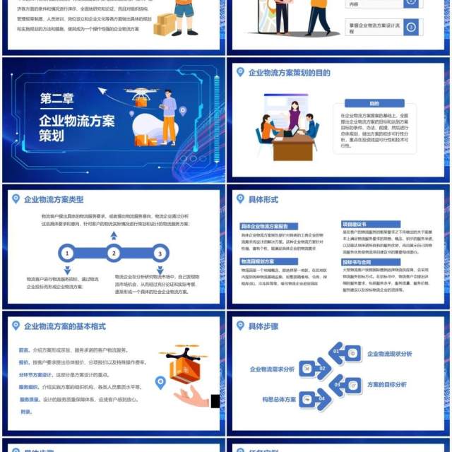 蓝色科技卡通风物流规划方案PPT模板