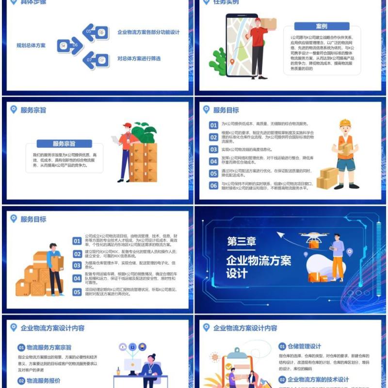 蓝色科技卡通风物流规划方案PPT模板
