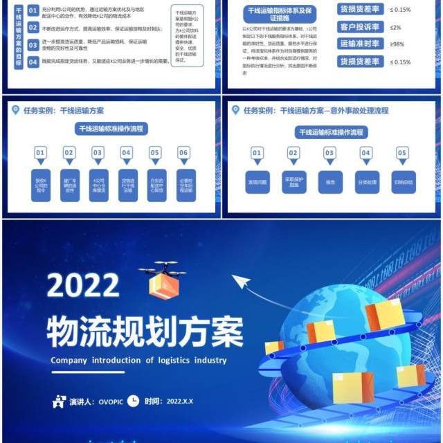 蓝色科技卡通风物流规划方案PPT模板