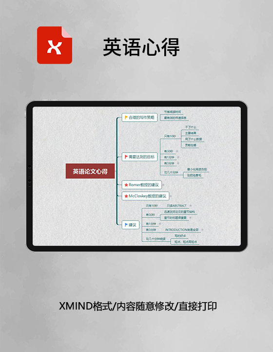 思维导图简洁英语心得XMind模板