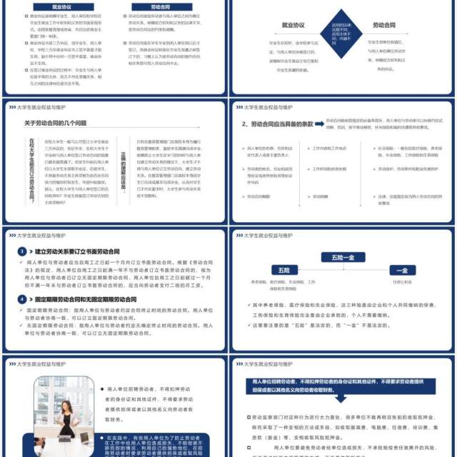 蓝色商务就业相关安全与法律PPT模板 蓝色商务就业相关安全与法律PPT模板