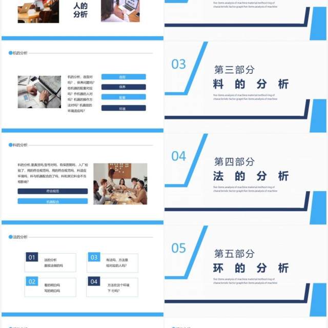 特性要因图法人机料法环五项分析动态PPT模板 特性要因图法人机料法环五项分析动态PPT模板