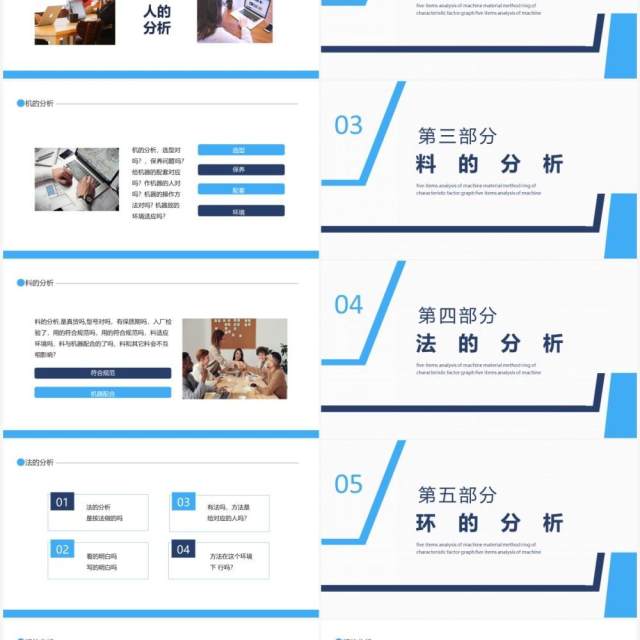 特性要因图法人机料法环五项分析动态PPT模板