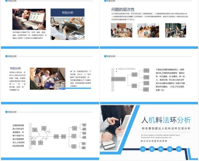 特性要因图法人机料法环五项分析动态PPT模板 特性要因图法人机料法环五项分析动态PPT模板