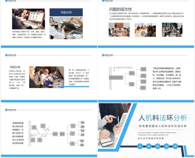 特性要因图法人机料法环五项分析动态PPT模板