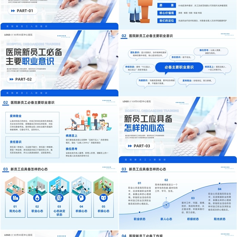 蓝色商务风医院新员工入职训PPT模板