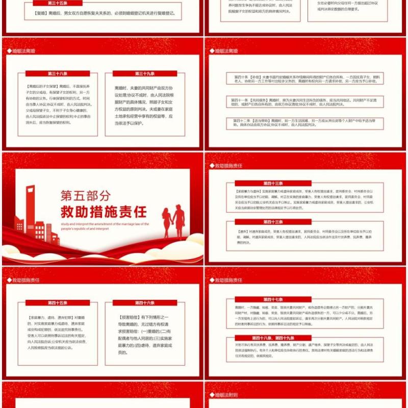 学习解读《中华人民共和国婚姻法》修正动态PPT模板