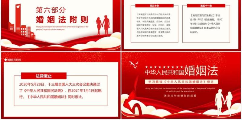 学习解读《中华人民共和国婚姻法》修正动态PPT模板