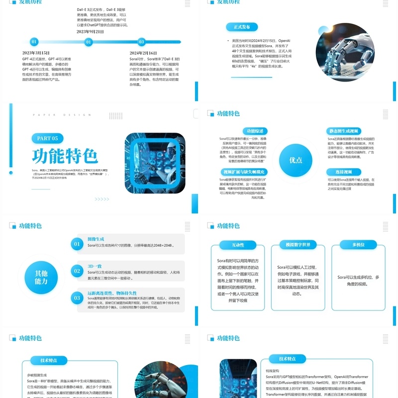 蓝色商务风SORA人工智能PPT模板