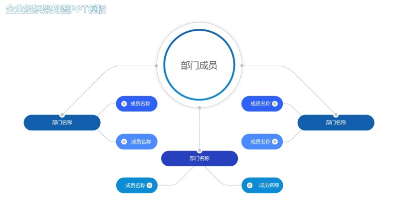 蓝色企业组织架构图PPT素材7