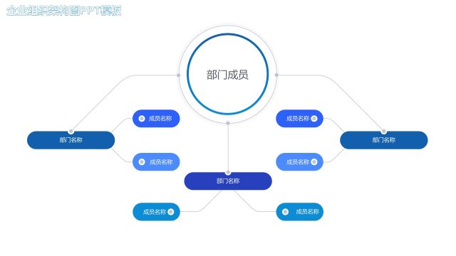 蓝色企业组织架构图PPT素材7