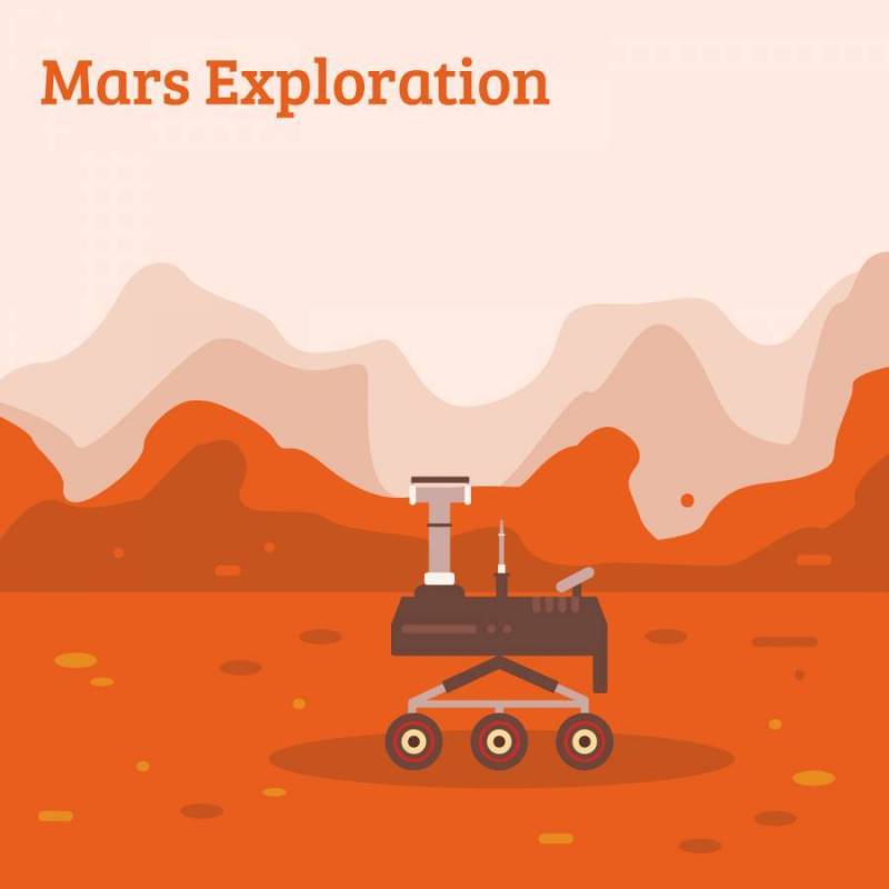 火星探索平插图