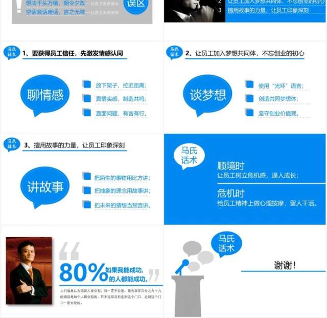 蓝色简约马云内部讲话企业文化建设PPT模板 蓝色简约马云内部讲话企业文化建设PPT模板