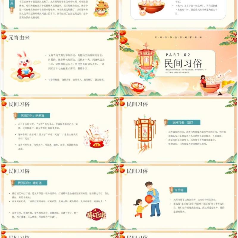 橙色国潮风元宵佳节节日介绍PPT模板