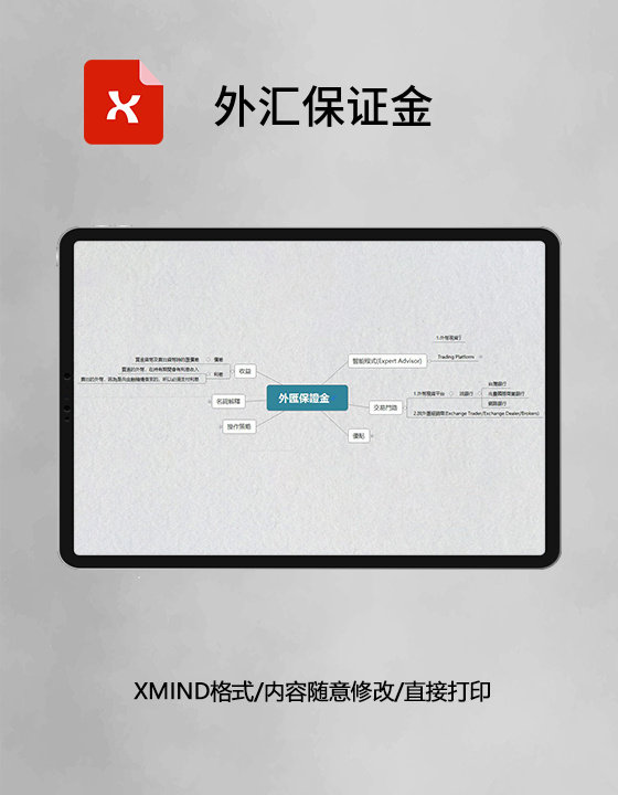 思维导图外汇保证金XMind模板