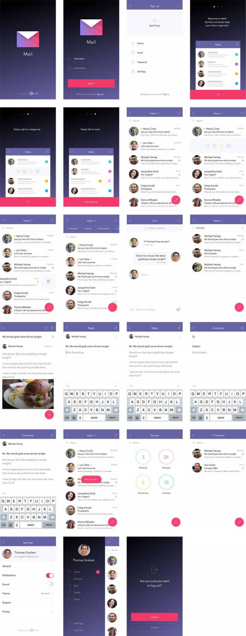 Mail App UI Kit