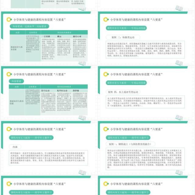 绿色体育与健康新课程标准解读PPT模板