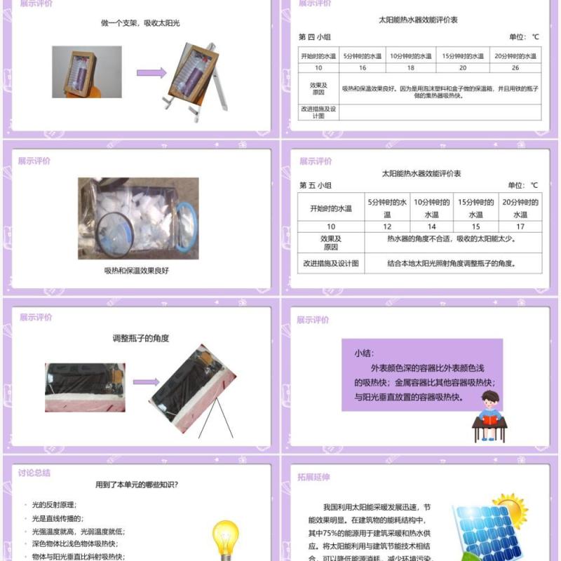 部编版五年级科学上册评价我们的太阳能热水器PPT模板