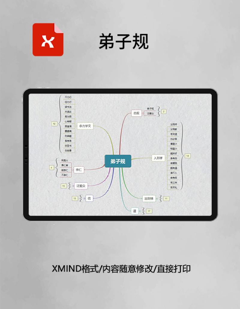 思维导图弟子规XMind模板