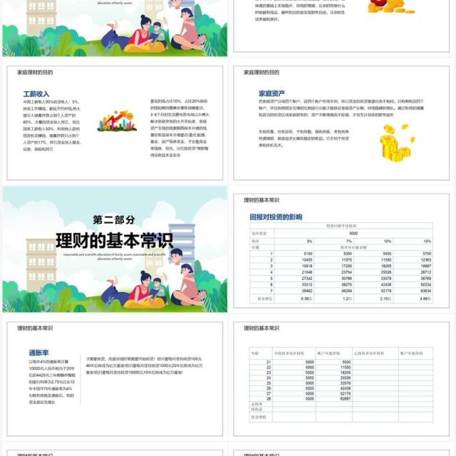 卡通风家庭资产合理配置PPT模板